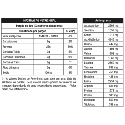 Whey Grego Nutrata Sabor Beijinho 900g Na Drogaria Primus