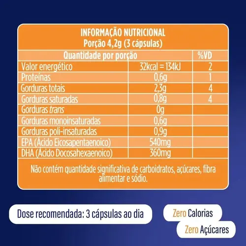 Vitaminas Neo Química Ômega 3 Rico em Ácidos Graxos Com 60 Cápsulas