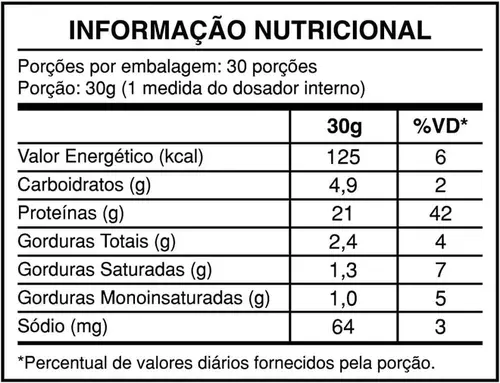 Whey Protein 100% Health Labs Cookies 900g