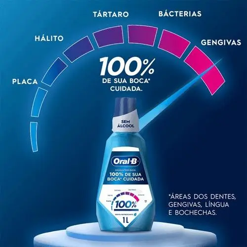 Enxaguante Bucal Sem Alcool Oral B 100% De Sua Boca Cuidada 500ml