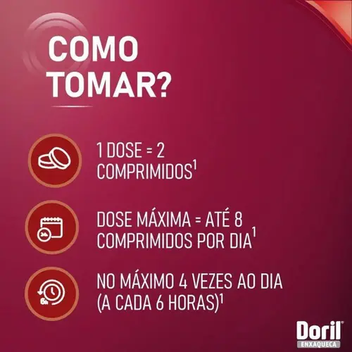 Doril Enxaqueca Ácido Acetilsalicílico 250mg + Paracetamol 250mg + Cafeína 65mg 8 Comprimidos